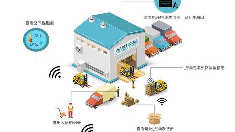 广东重型货架厂家：揭秘行业翘楚的选型逻辑**