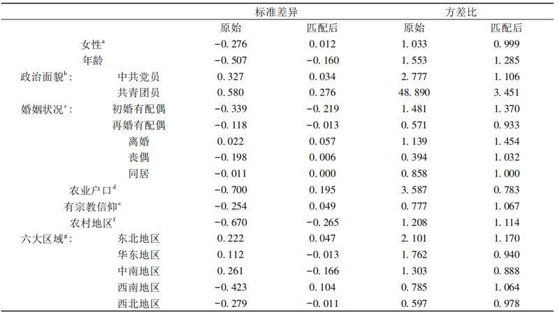 模具货架材质分类解析：揭秘仓储货架选材关键**