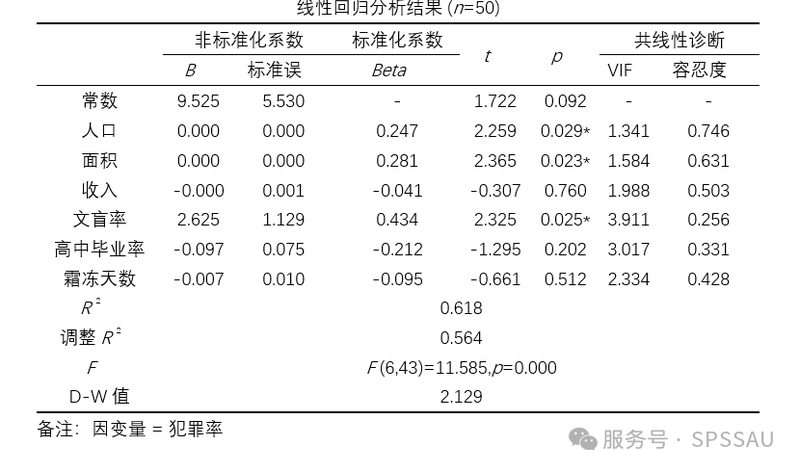 静载与动载：北京仓库托盘承重标识你真的看懂了吗