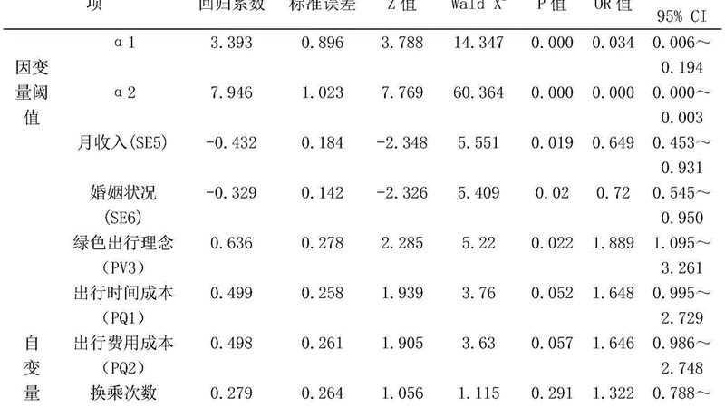 重型货架定做，从选型到交付的全方位解析**