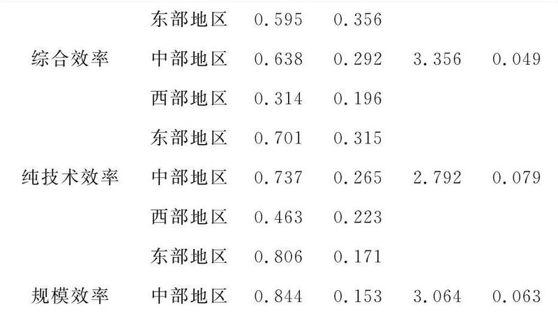 出口托盘免熏蒸处理，揭秘高效通关流程