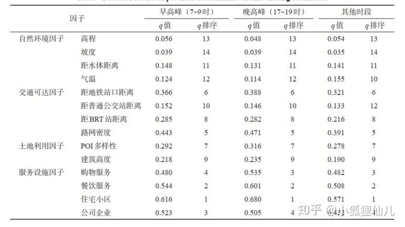 高位货架安装：安全规范视频到底该看什么