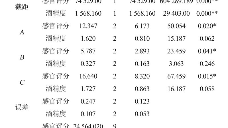 上海阁楼货架：设计与安装的关键考量**