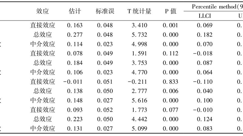 成都横梁式货架安装，关键在于细节把控**