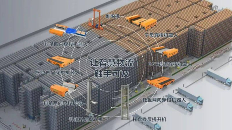 叉车证复审需要单位盖章吗